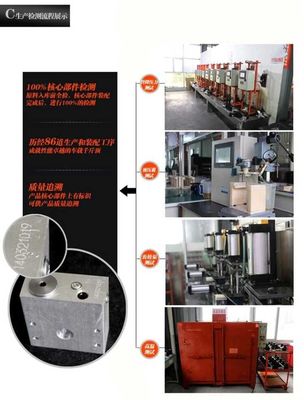 速源智能換胎神器 2016年家居用品領域的投資新藍海