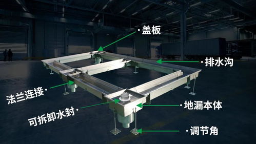 食品生產(chǎn)車(chē)間以及制藥廠(chǎng)排水的重要 排水溝的選擇,排水溝蓋板的承重為何重要